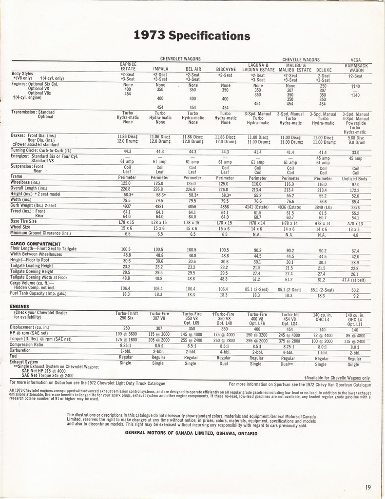 n_1973 Chevrolet Wagons (Cdn)-19.jpg